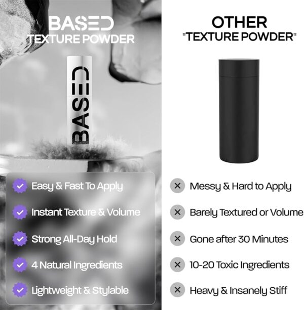 Hair Texturizing Powder | Instant Volume & Texture | Simple, Natural, Effective. - Image 5