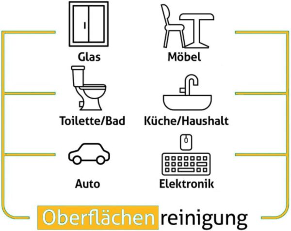 Sleepy Reinigungstücher für den täglichen Oberflächeneinsatz Reinigungstuch 6x100 Stück - Image 3